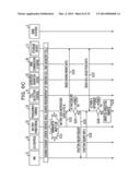 MOBILE TERMINAL, MOBILE COMMUNICATION METHOD, AND MOBILE COMMUNICATION     SYSTEM diagram and image