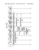 MOBILE TERMINAL, MOBILE COMMUNICATION METHOD, AND MOBILE COMMUNICATION     SYSTEM diagram and image