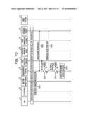 MOBILE TERMINAL, MOBILE COMMUNICATION METHOD, AND MOBILE COMMUNICATION     SYSTEM diagram and image