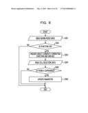 MOBILE TERMINAL, MOBILE COMMUNICATION METHOD, AND MOBILE COMMUNICATION     SYSTEM diagram and image