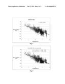 METHODS FOR ACCURATE USE OF FINITE DYNAMIC RANGE MEASUREMENT DATA IN RADIO     PATH LOSS PROPAGATION MODEL CALIBRATION diagram and image