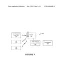 Controlling User Equipment Nodes for Enhanced Uplink and User Equipment     Nodes Configured for Enhanced Uplink diagram and image