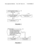 Controlling User Equipment Nodes for Enhanced Uplink and User Equipment     Nodes Configured for Enhanced Uplink diagram and image