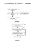 Controlling User Equipment Nodes for Enhanced Uplink and User Equipment     Nodes Configured for Enhanced Uplink diagram and image