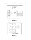 Controlling User Equipment Nodes for Enhanced Uplink and User Equipment     Nodes Configured for Enhanced Uplink diagram and image