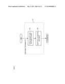 Estimating The Location of a Wireless Terminal in Wireless     Telecommunications Systems That Comprise Distributed And/Or Repeater     Antennas diagram and image