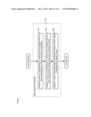 Estimating The Location of a Wireless Terminal in Wireless     Telecommunications Systems That Comprise Distributed And/Or Repeater     Antennas diagram and image