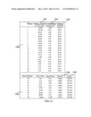 Method for Operating Computer-Based Solitaire Game With Stack-Based Pay     Table diagram and image