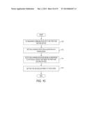 Methods for Controller Pairing with Assigned Differentiating Color/Player diagram and image