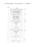 SYSTEM, APPARATUS, STORAGE MEDIUM STORING PROGRAM AND DATA BROADCASTING     METHOD diagram and image