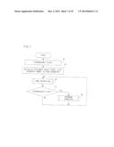 SYSTEM, APPARATUS, STORAGE MEDIUM STORING PROGRAM AND DATA BROADCASTING     METHOD diagram and image