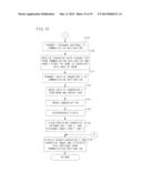 SYSTEM, APPARATUS, STORAGE MEDIUM STORING PROGRAM AND DATA BROADCASTING     METHOD diagram and image