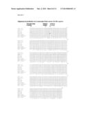 METHOD OF INCREASING ABIOTIC STRESS RESISTANCE OF A PLANT diagram and image