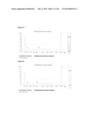 METHOD AND PRODUCT FOR LOCALIZED OR SPATIAL DETECTION OF NUCLEIC ACID IN A     TISSUE SAMPLE diagram and image