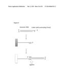 METHOD AND PRODUCT FOR LOCALIZED OR SPATIAL DETECTION OF NUCLEIC ACID IN A     TISSUE SAMPLE diagram and image