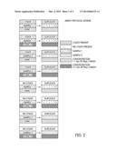 Protein Biomarkers for the Diagnosis of Prostate Cancer diagram and image