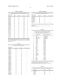 Protein Biomarkers for the Diagnosis of Prostate Cancer diagram and image