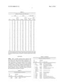 Protein Biomarkers for the Diagnosis of Prostate Cancer diagram and image