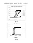 MULTIPHASE NUCLEIC ACID AMPLIFICATION diagram and image