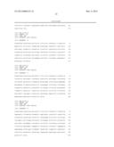 Method of preparing libraries of template polynucleotides diagram and image