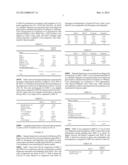 DISPERSANTS HAVING BIOBASED COMPOUNDS diagram and image