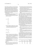 LAUNDRY DETERGENTS AND CLEANING COMPOSITIONS COMPRISING CARBOXYL     GROUP-CONTAINING POLYMERS diagram and image