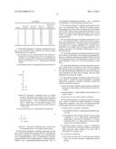 LAUNDRY DETERGENTS AND CLEANING COMPOSITIONS COMPRISING CARBOXYL     GROUP-CONTAINING POLYMERS diagram and image