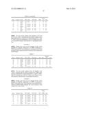 DETERGENT COMPOSITION CONTAINING AN AMPS COPOLYMER AND A PHOSPHONATE diagram and image