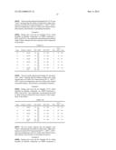 DETERGENT COMPOSITION CONTAINING AN AMPS COPOLYMER AND A PHOSPHONATE diagram and image