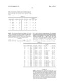 DETERGENT COMPOSITION CONTAINING AN AMPS COPOLYMER AND A PHOSPHONATE diagram and image