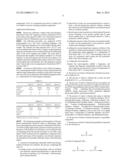 HEAT-STABLE MICROENCAPSULATED FRAGRANCE OILS diagram and image