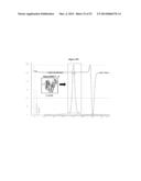 Multivalent Heteromultimer Scaffold Design and Constructs diagram and image