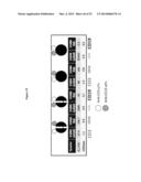 Multivalent Heteromultimer Scaffold Design and Constructs diagram and image