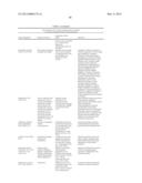 Multivalent Heteromultimer Scaffold Design and Constructs diagram and image