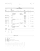 NOVEL GENES AND PROTEINS THAT HOME TO DEVELOPING MICROVESSELS diagram and image