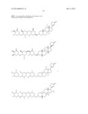 STEROID COMPOUNDS AS RORyt MODULATORS AND USES THEREOF diagram and image