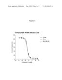 DIHYDROPYRIDOPHTHALAZINONE INHIBITORS OF POLY(ADP-RIBOSE)POLYMERASE (PARP)     FOR USE IN TREATMENT OF DISEASES ASSOCIATED WITH A PTEN DEFICIENCY diagram and image