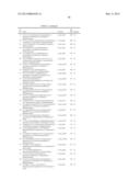 AURORA KINASE MODULATORS AND METHOD OF USE diagram and image