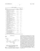 AURORA KINASE MODULATORS AND METHOD OF USE diagram and image