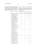 AURORA KINASE MODULATORS AND METHOD OF USE diagram and image