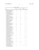 AURORA KINASE MODULATORS AND METHOD OF USE diagram and image