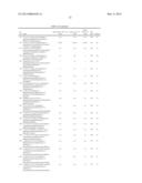 AURORA KINASE MODULATORS AND METHOD OF USE diagram and image