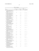 AURORA KINASE MODULATORS AND METHOD OF USE diagram and image