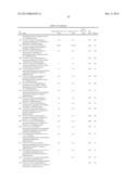 AURORA KINASE MODULATORS AND METHOD OF USE diagram and image