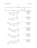 OXATHIAZINE DERIVATIVES WHICH ARE SUBSTITUTED WITH BENZYL OR     HETEROMETHYLENE GROUPS, METHOD FOR PRODUCING THEM, THEIR USE AS MEDICINE     AND DRUG CONTAINING SAID DERIVATIVES AND THE USE THEREOF diagram and image