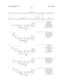 OXATHIAZINE DERIVATIVES WHICH ARE SUBSTITUTED WITH BENZYL OR     HETEROMETHYLENE GROUPS, METHOD FOR PRODUCING THEM, THEIR USE AS MEDICINE     AND DRUG CONTAINING SAID DERIVATIVES AND THE USE THEREOF diagram and image