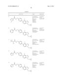 AMINOMETHYL BIARYL  BENZOTRIAZOLE DERIVATIVES diagram and image