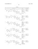 AMINOMETHYL BIARYL  BENZOTRIAZOLE DERIVATIVES diagram and image