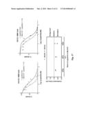 CANCER TREATMENT USING TYROSINE KINASE AND NF-kB INHIBITORS diagram and image