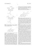 CANCER TREATMENT USING TYROSINE KINASE AND NF-kB INHIBITORS diagram and image